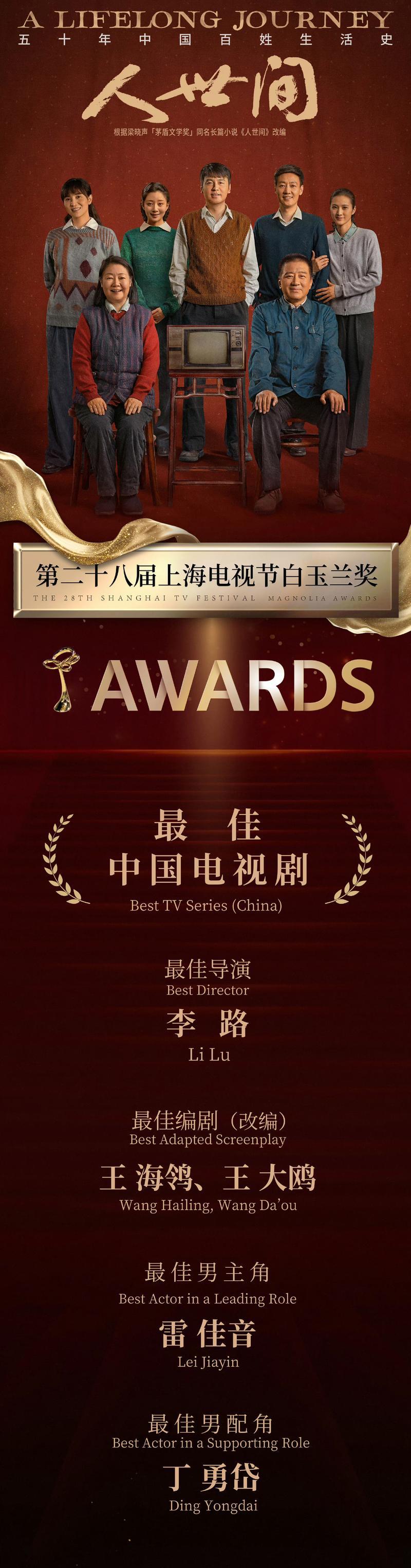 “五个一工程奖”的江苏现象|《人世间》导演李路：多些“有意