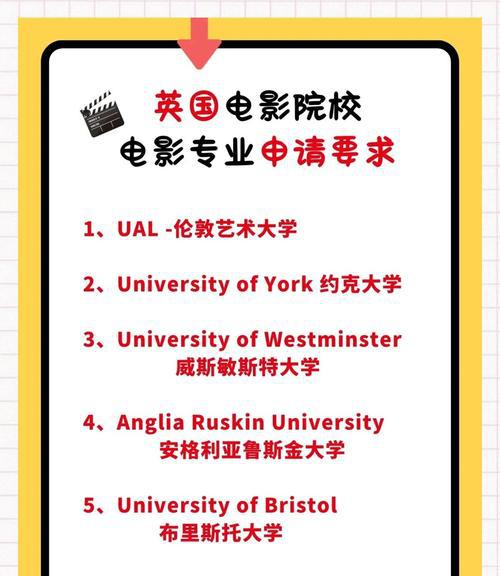 申请英国编剧专业有哪些名校可选